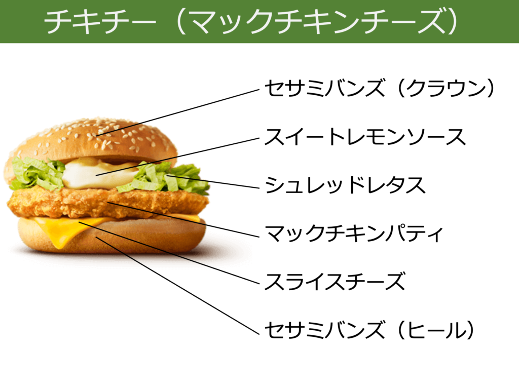 バスケの3ポイントライン距離は何M？Nba・国際規格の差と最新ルール