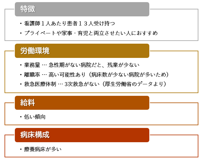 13対1看護配置とは？施設基準や7対1との違い・夜勤や働き方の実態