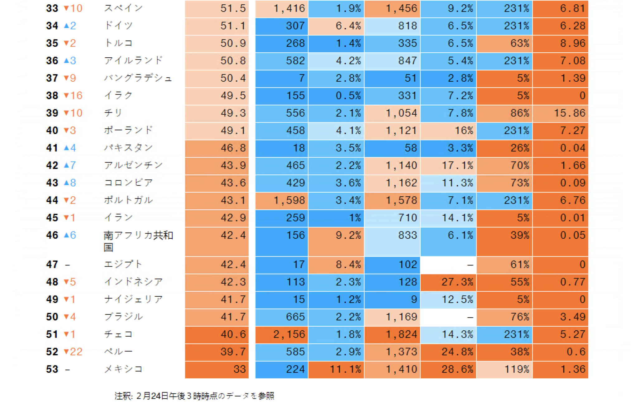 【2026年最新】世界で最も安全な国はどこだ？世界平和度指数が映す渡航先と治安の「リアル」