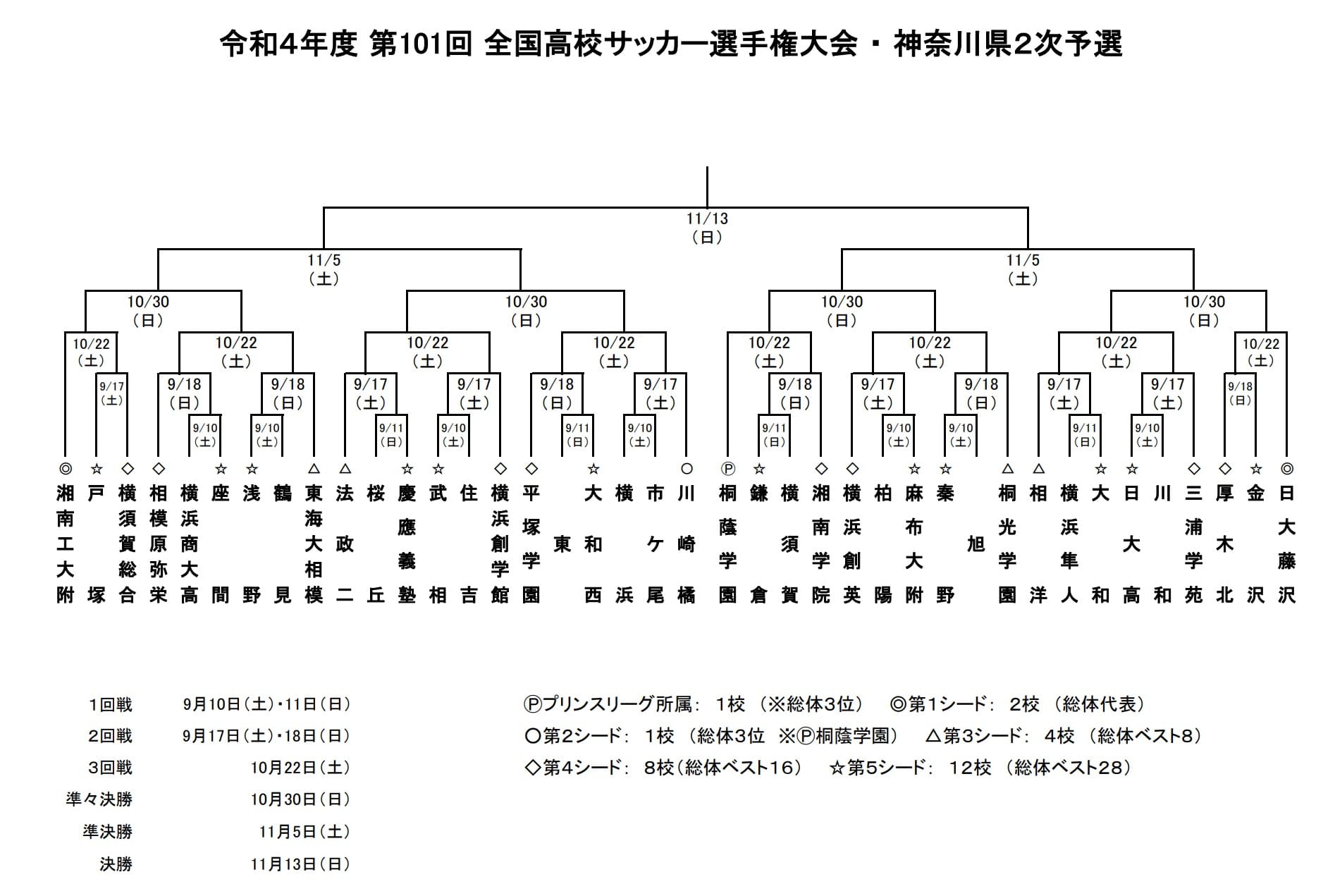 右手のますかけ線は努力で掴む強運？天下取り手相の真実と男女別の適職
