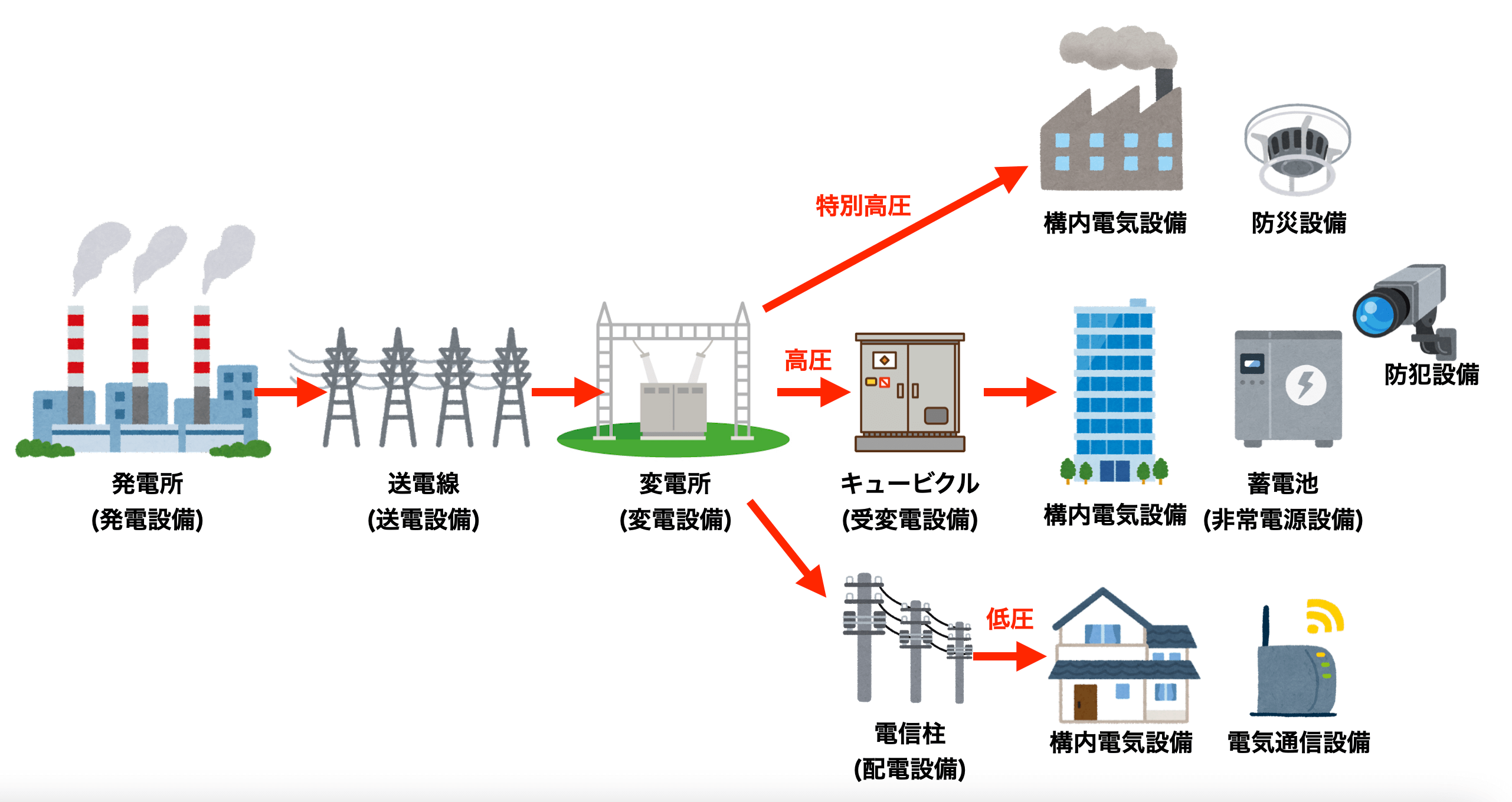 電気あんまとは？発祥の由来とプロレス技の歴史から危険性まで徹底解説