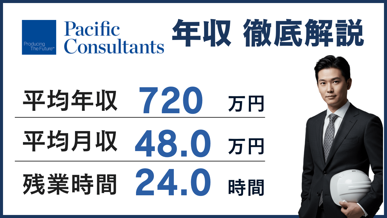 パシフィックコンサルタンツ初任給と年収の真実！大卒院卒の手取りと評判検証