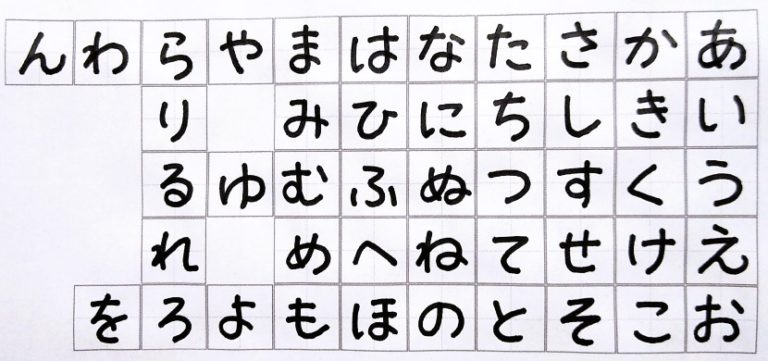 無料ひらがな練習プリント比較！嫌がる子も夢中になる2026最新学習法