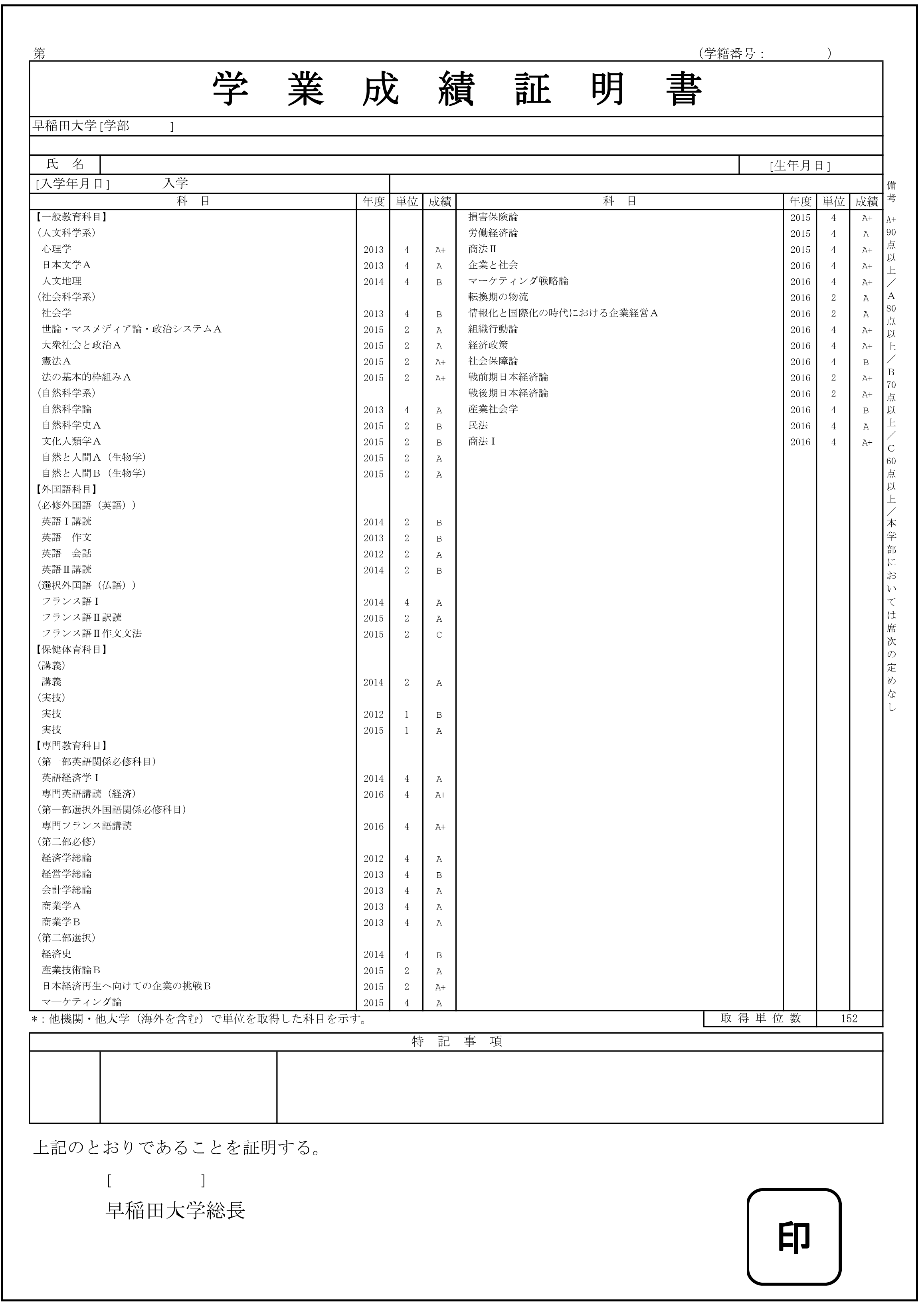 成績証明書とは？就活・転職の提出理由とGpa選考の真相を徹底解説