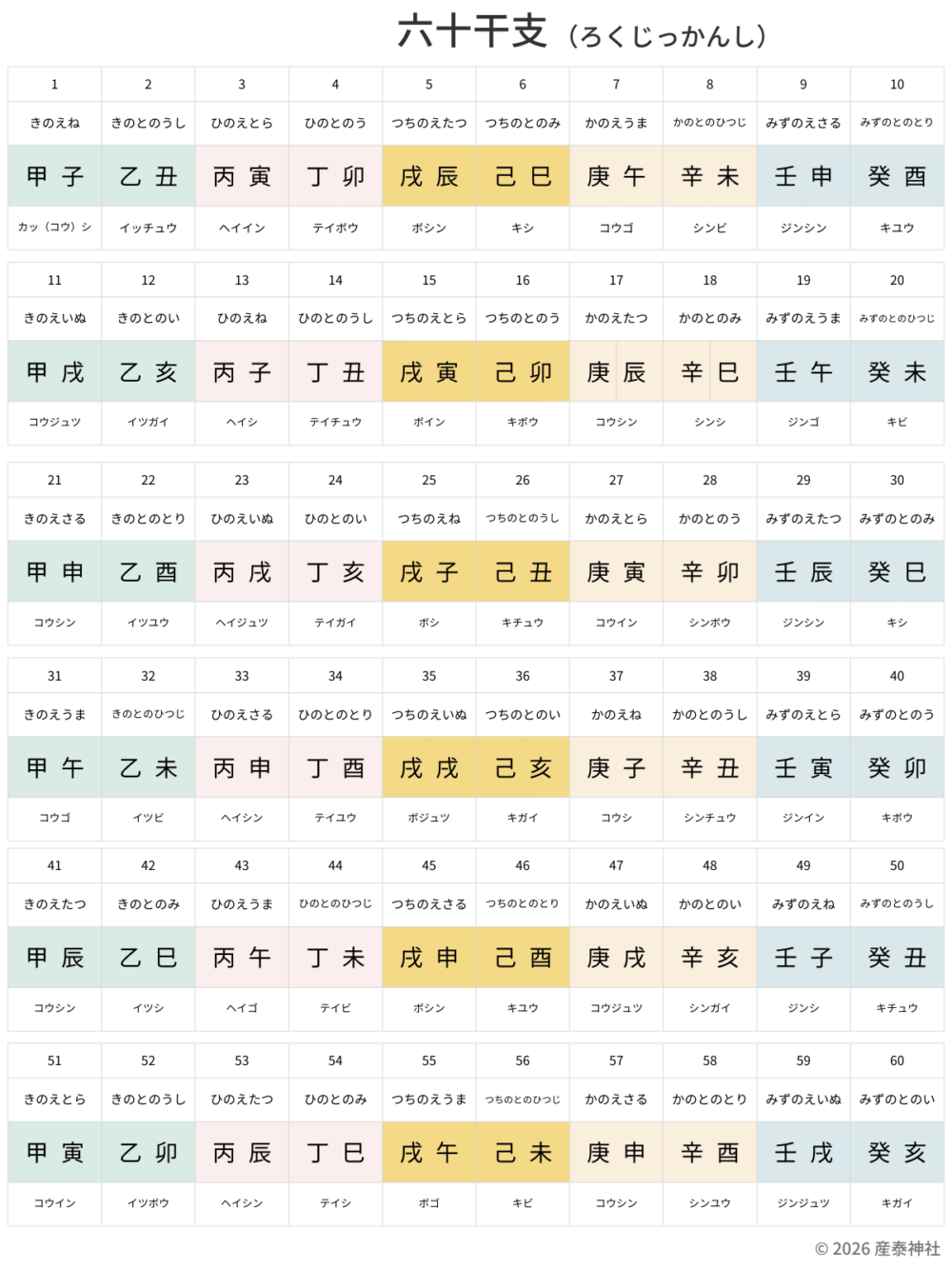 次回の丙午はいつ？出生率暴落の迷信と八百屋お七の伝説を完全解剖