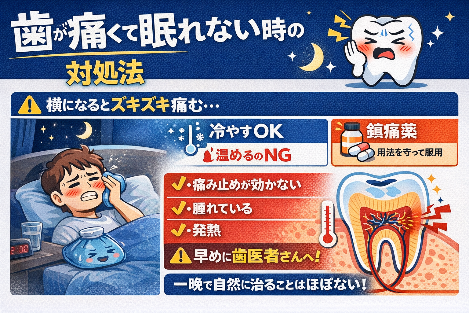 歯が痛くて寝れない夜の緊急対処法｜激痛の原因と朝までの乗り切り方