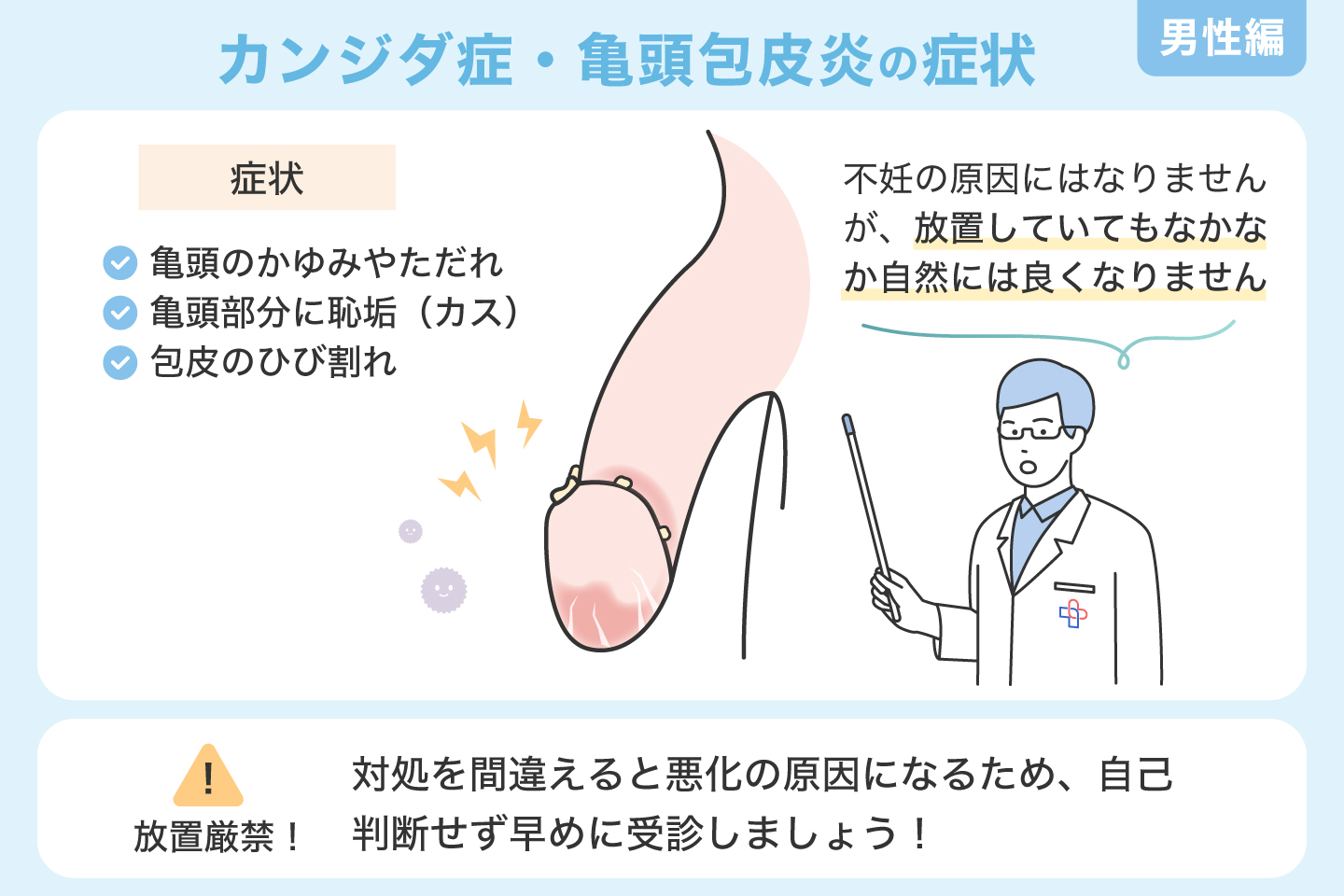 カンジダ性包皮炎は自然治癒する？市販薬の落とし穴と完治の最短ルート