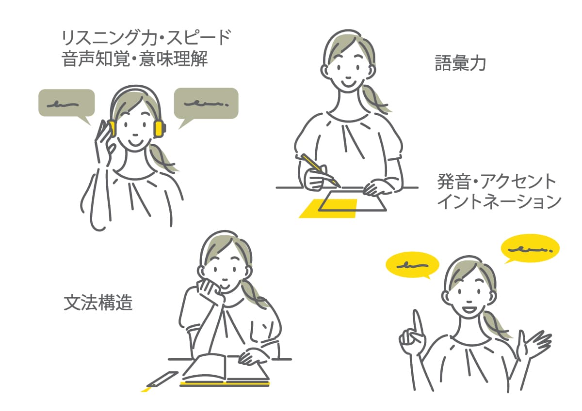 シャドーイングとは？効果が出ない噂の真相とプロ直伝の正しいやり方