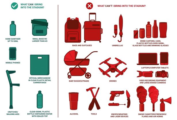 Bag Policy for Eras Tour