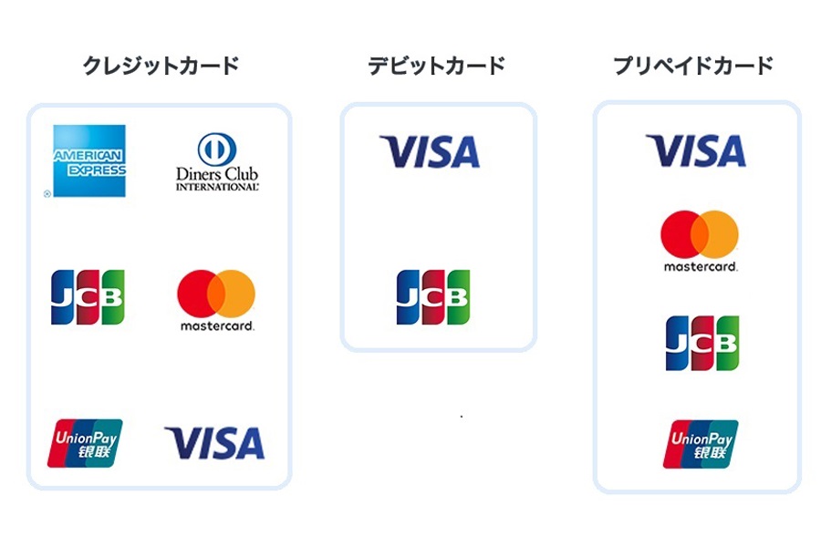 【2026年最新】損しないための選択肢：デビットカードとクレジットカードの決定的な違いと賢い使い分け方