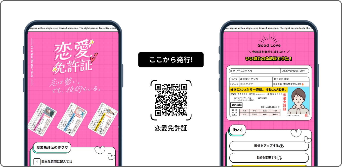 Snsで話題の恋愛免許証とは？当たりすぎる理由と辛口結果の真相