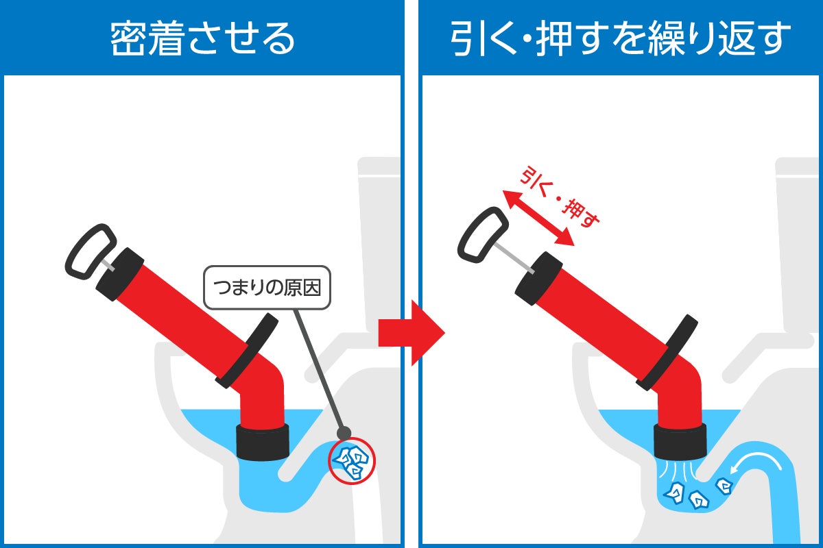 呼ぶ前に確認！トイレ詰まり業者のぼったくり手口と適正相場をプロが暴露
