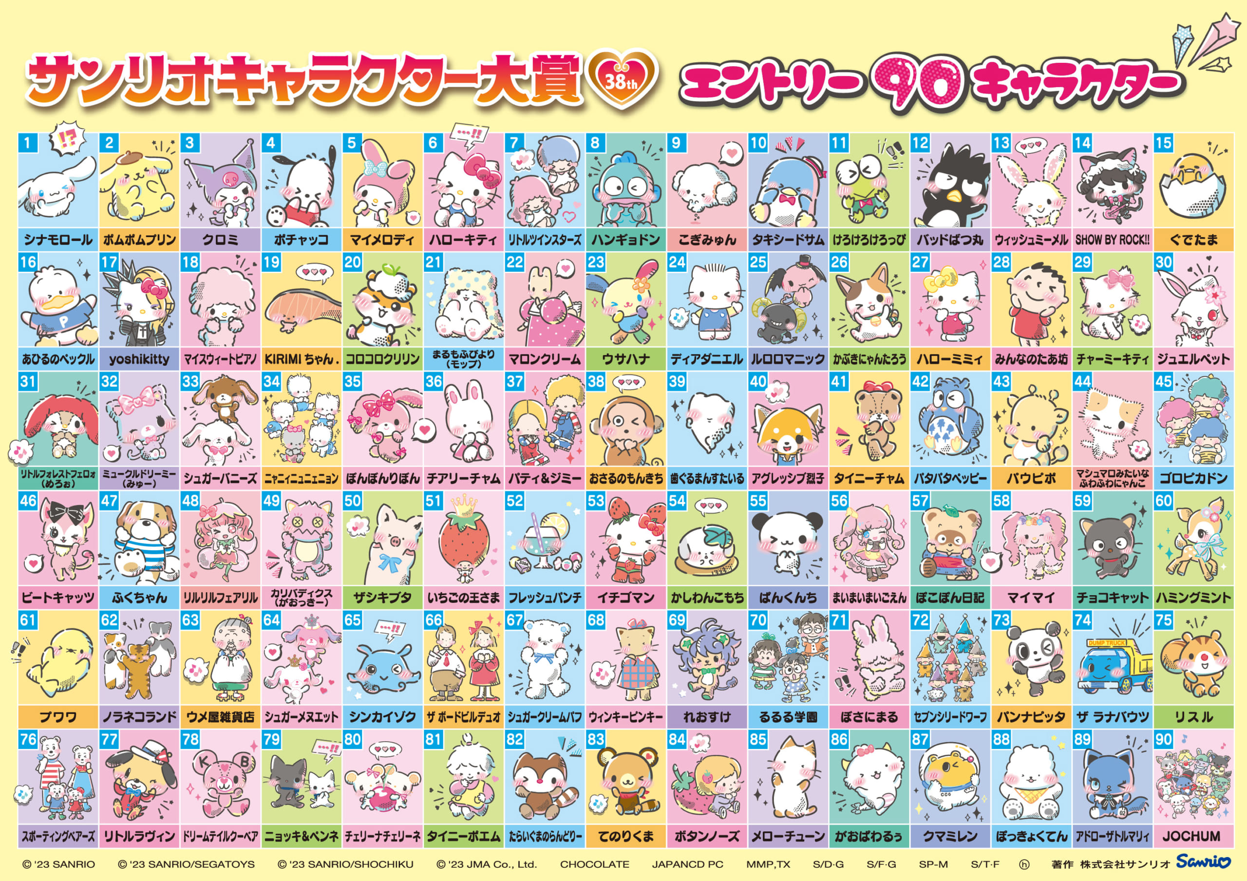 サンリオキャラクター誕生順年表｜キティ前の最古参と歴代の真相