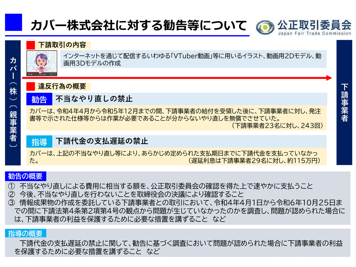 ホロライブ不祥事と炎上年表一覧｜契約解除の真相と歴代騒動を徹底解説