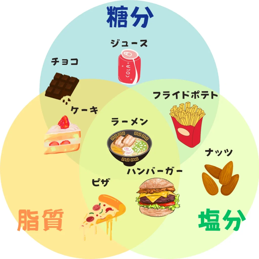 【2026年最新】皮膚科医が明かすニキビにいい食べ物と悪化食材の真相