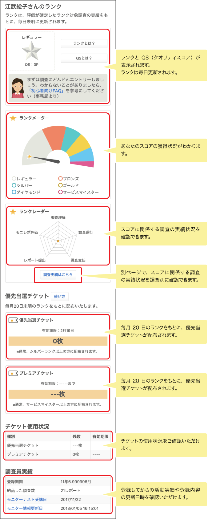 ミステリーショッピングリサーチは稼げる？怪しい評判と実態を徹底解剖