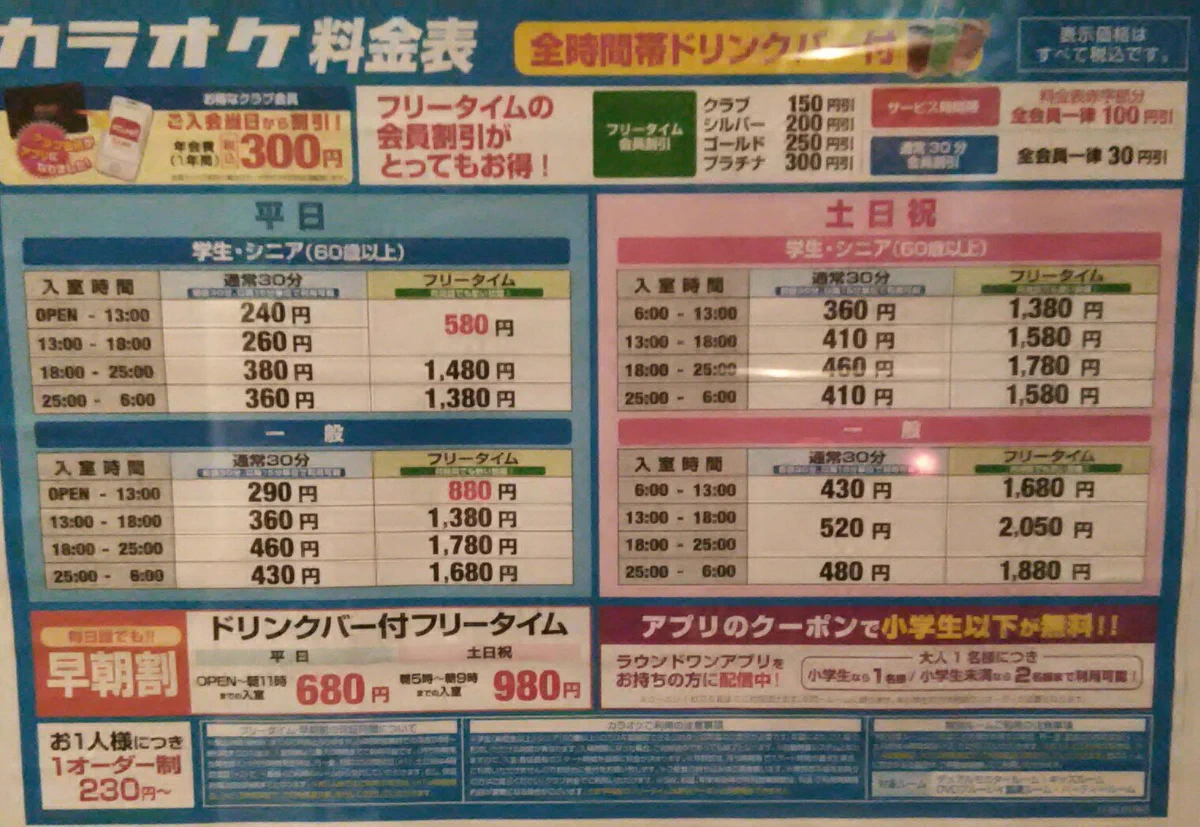 ラウンドワンカラオケ料金差の真相！2026年最新システムと最安攻略