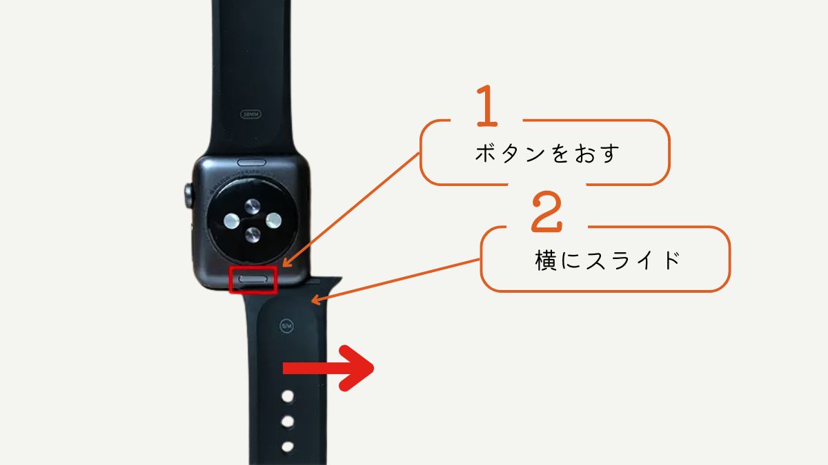 Apple Watchのバンドの外し方！固くて抜けない時の対処法