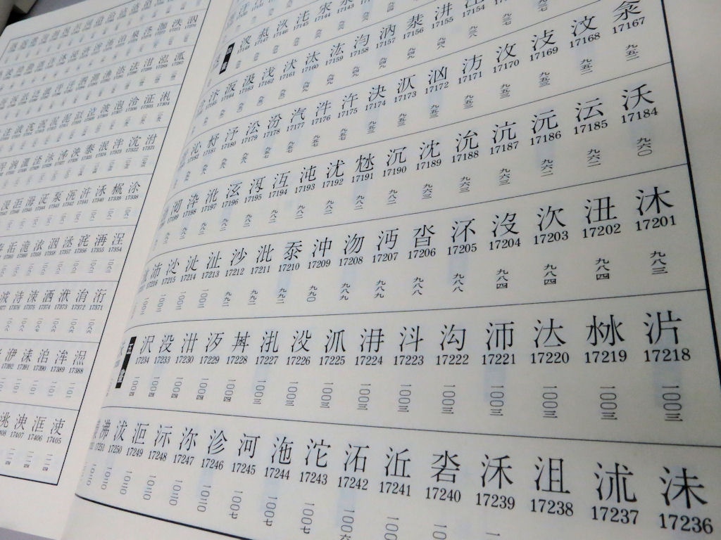 さんずいの漢字一覧を画数別徹底解説！名付けの真相とかっこいい文字