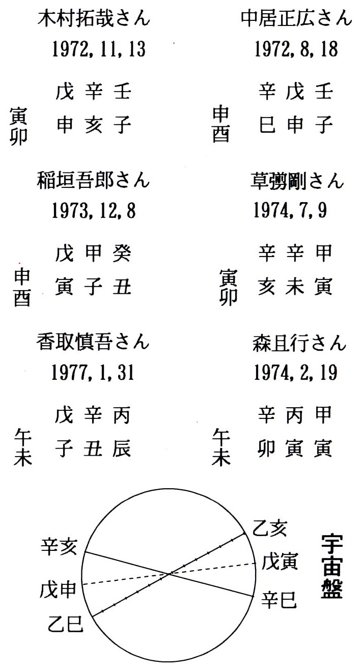 宿命納音の特徴とは？二面性の真相と仕事・結婚運を好転させる3つの秘訣