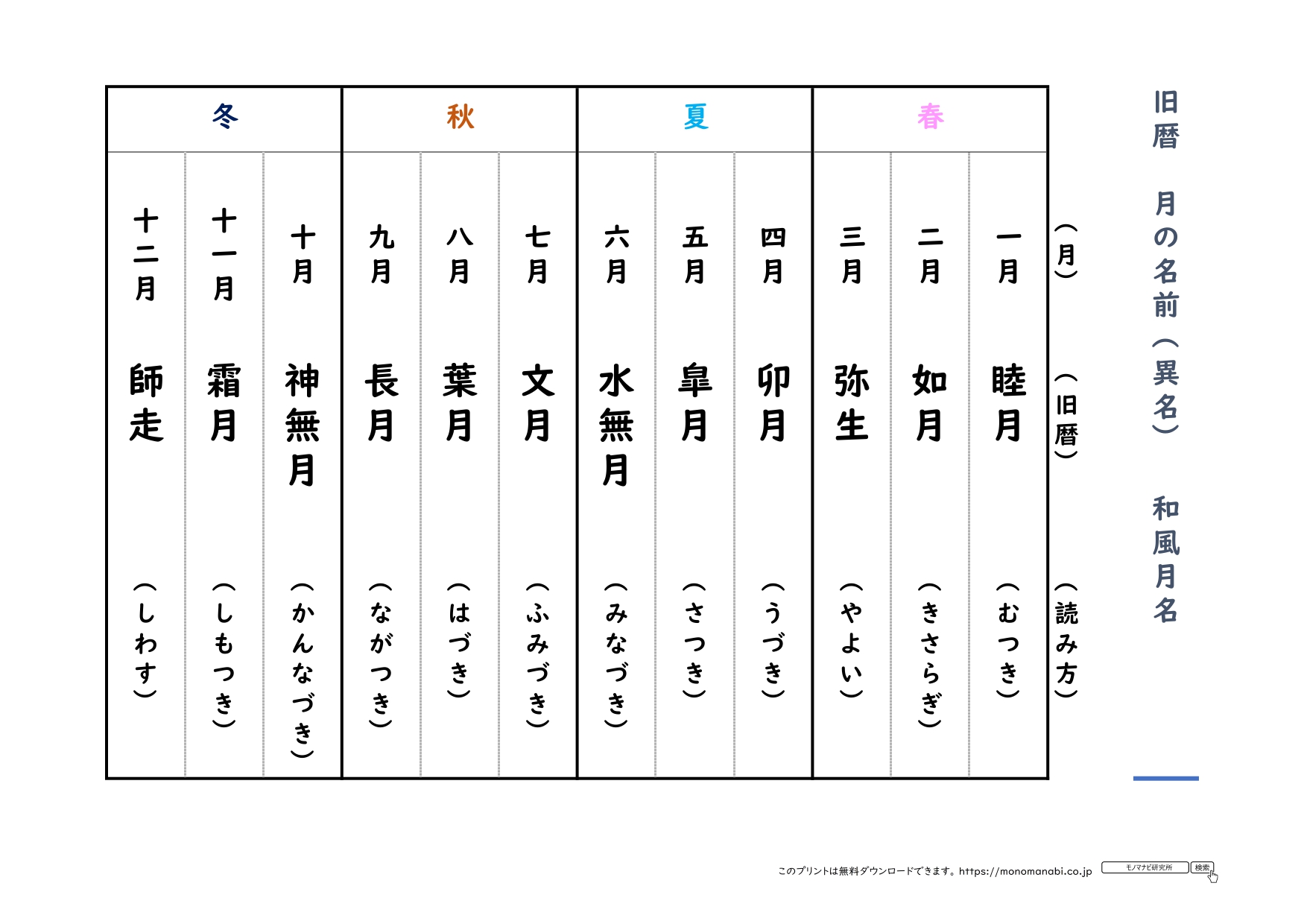 日本の伝統美「月の異名」一覧と由来の真相！旧暦12ヶ月の意味と覚え方