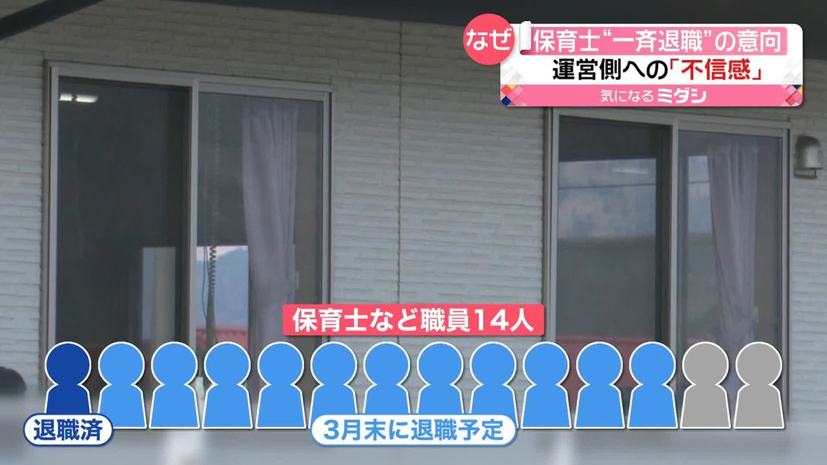保育士の一斉退職はどこの園？理由や過去の園名一覧とその後を徹底解説