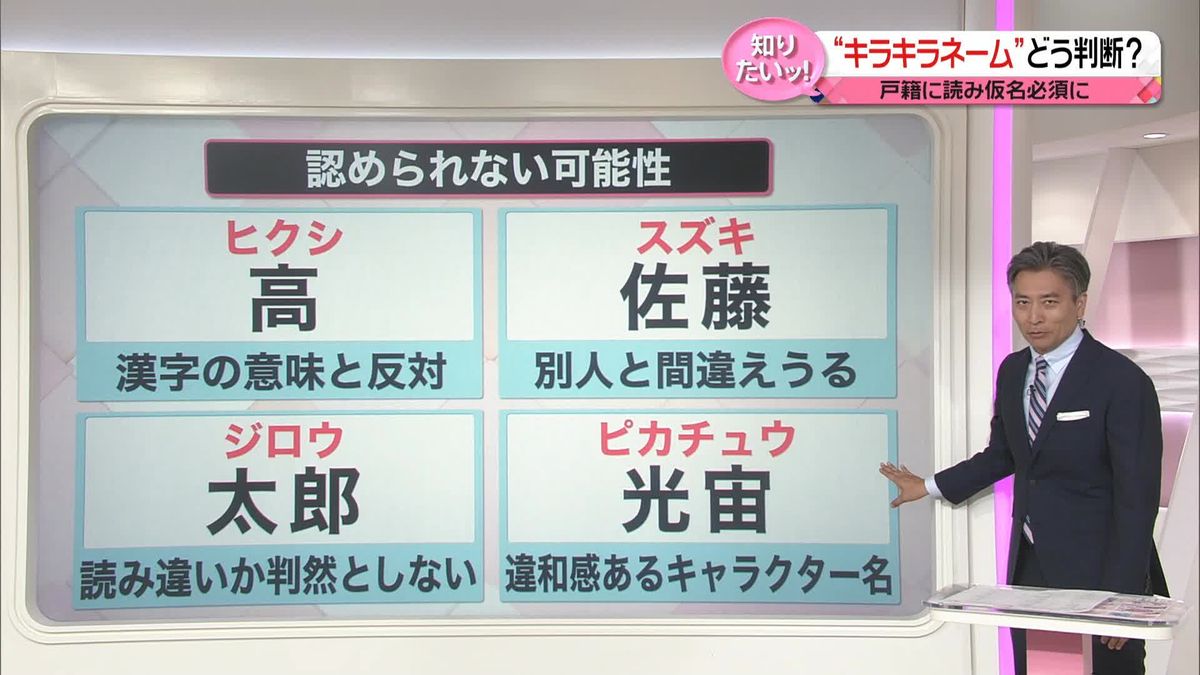「光宙」から改名へ！本人が語る壮絶な苦悩と家庭裁判所の真実