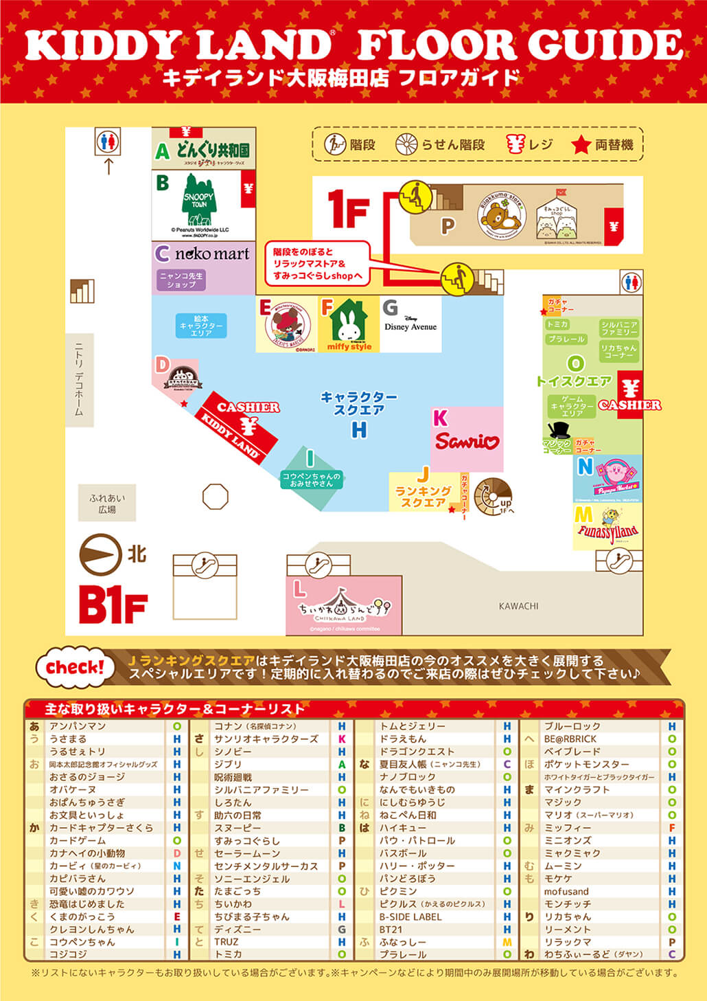キデイランド大阪梅田店2026攻略！混雑回避と限定品を徹底解説