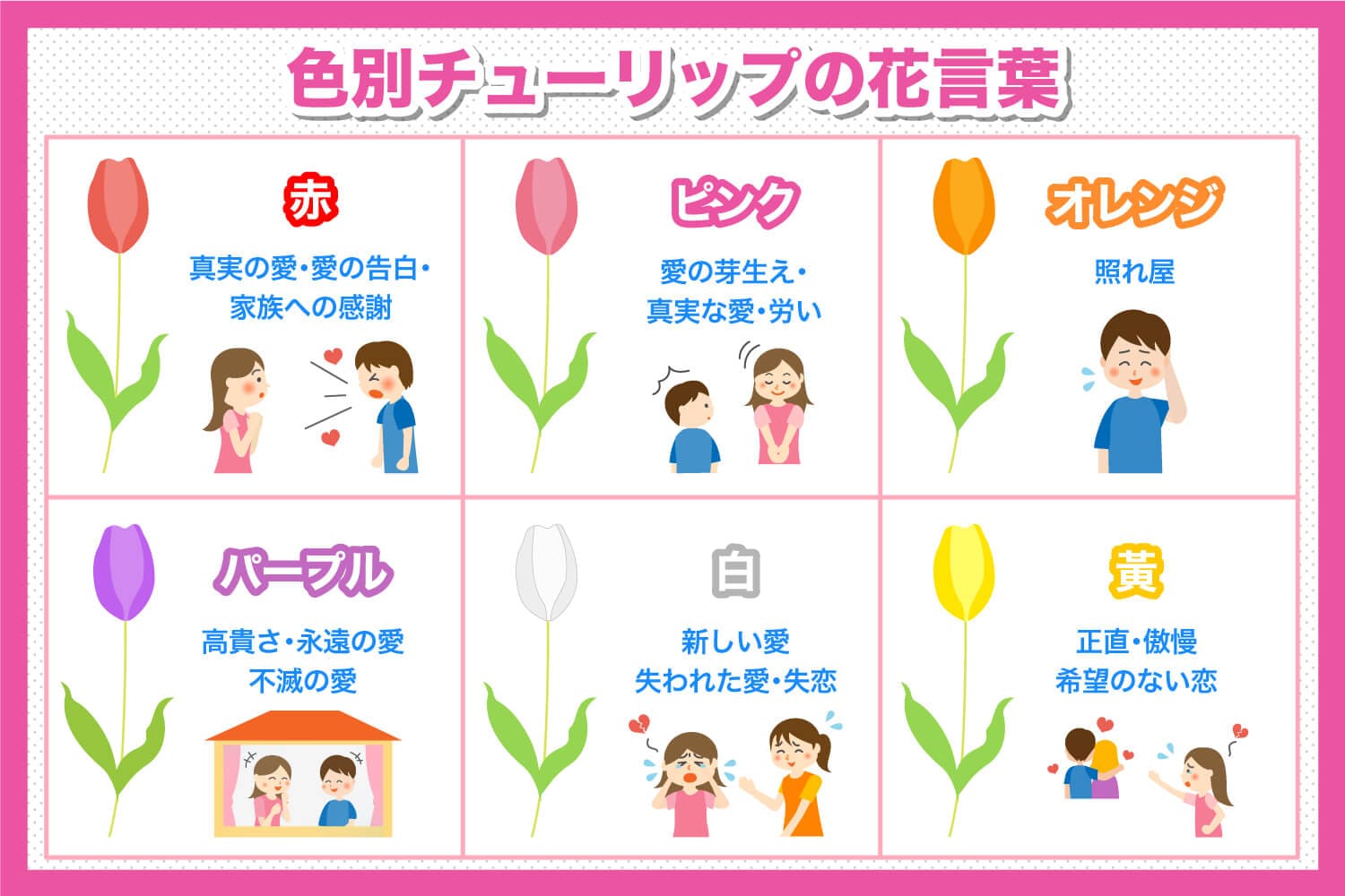 チューリップの花言葉に潜む怖い意味！色と本数で激変する真相を徹底検証
