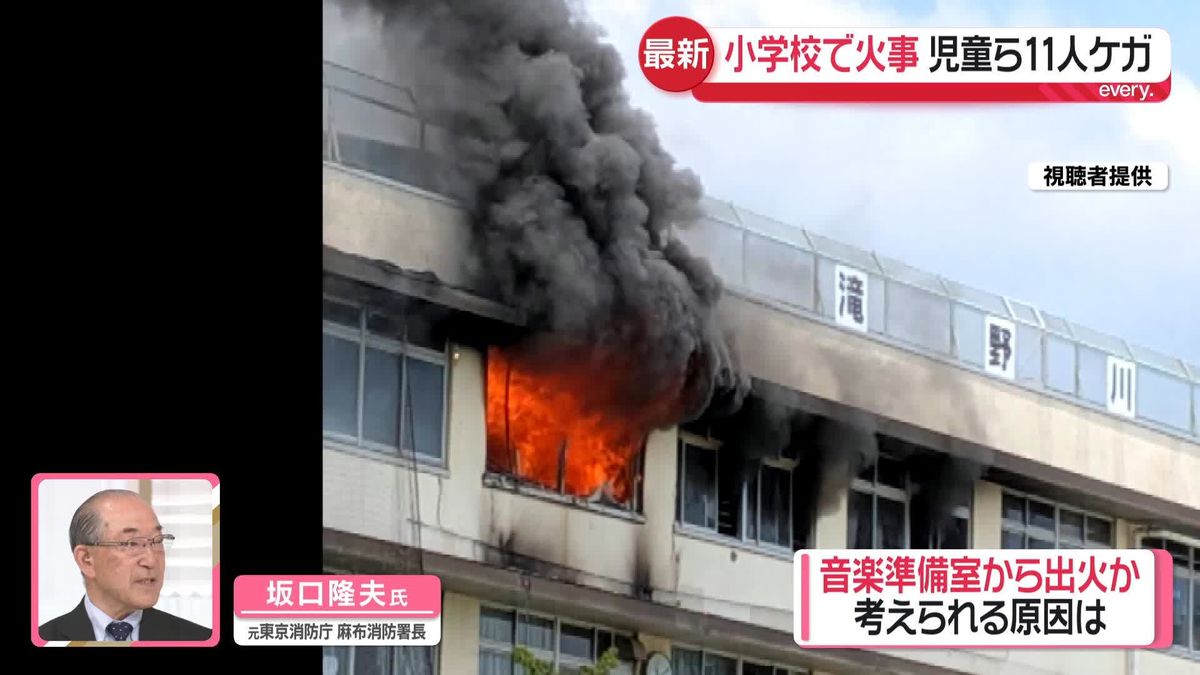 小学校の火事原因ランキング！理科室実験・配線事故と防ぐべき盲点