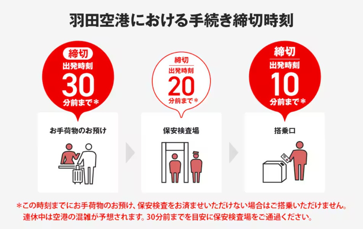 羽田空港到着は何分前が正解？国内線・国際線乗り遅れ防止ガイド