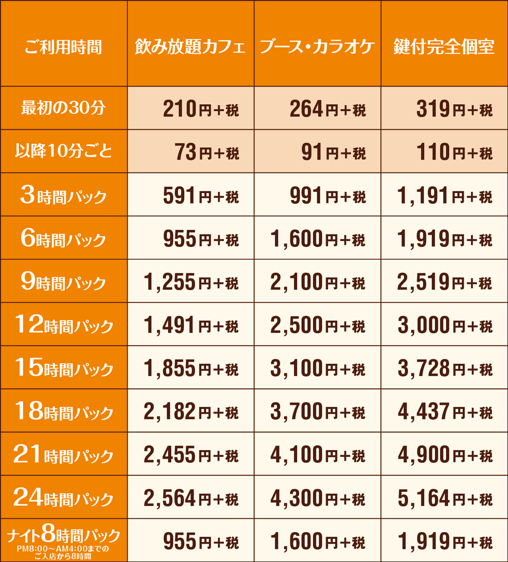 鈴鹿サーキット帰りに激推し！快活クラブ鈴鹿店の隠れた個室活用術