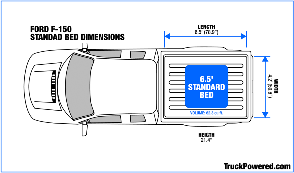 2018 Ford F 150 Bed Size