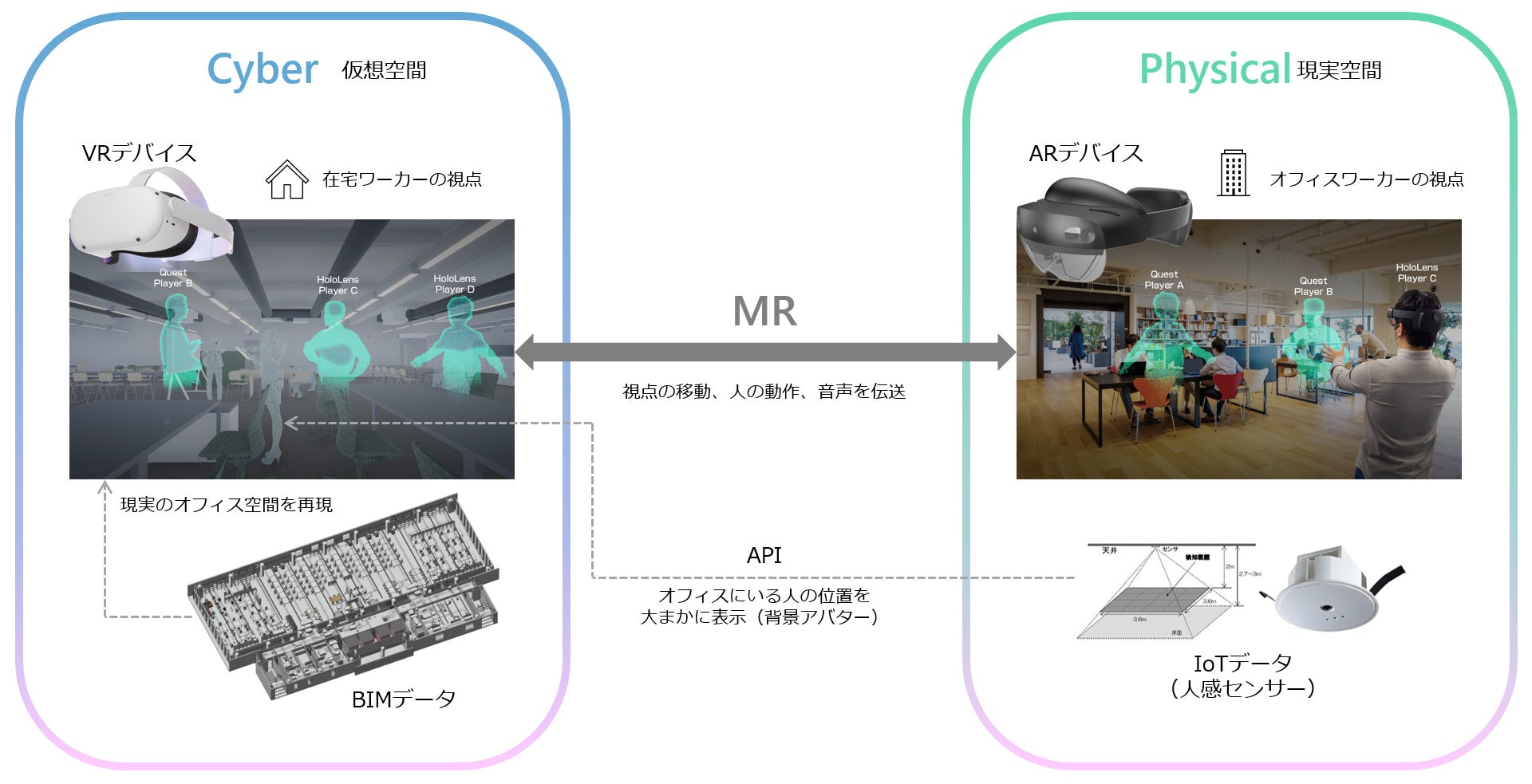 仮想空間Ozは現実になったのか？2026年のサイバー防衛戦で再びトレンド入りした「サマーウォーズ」あの名セリフの真実