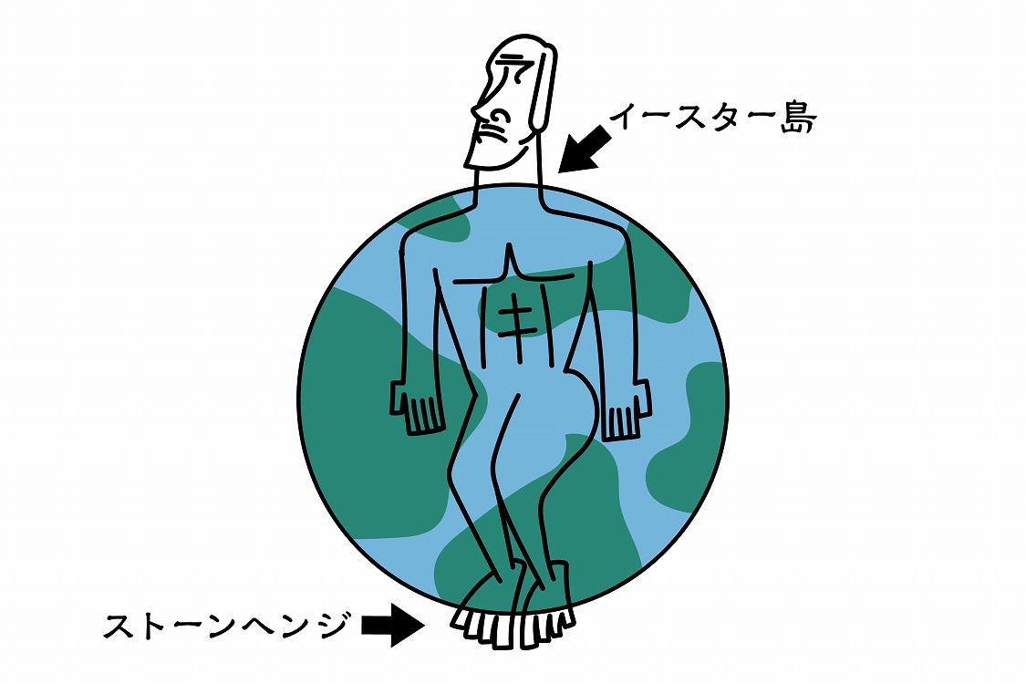 モアイ像の都市伝説を解明！地中の体と歩く巨石の真相【2026最新】