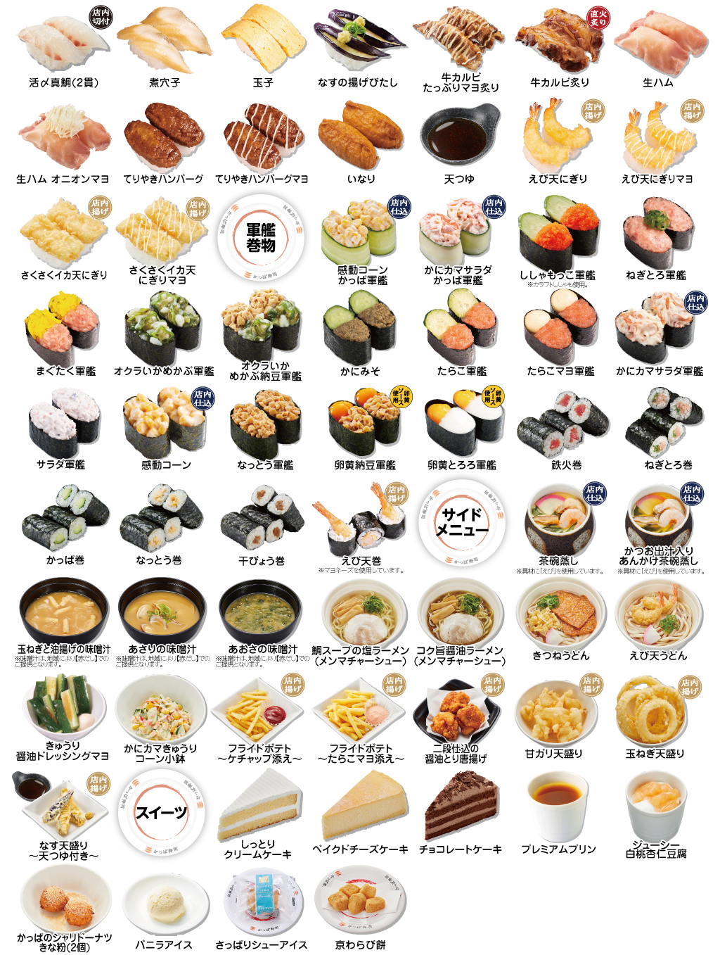 かっぱ寿司の食べ放題最新メニューと料金！現在の実施状況や店舗を調査