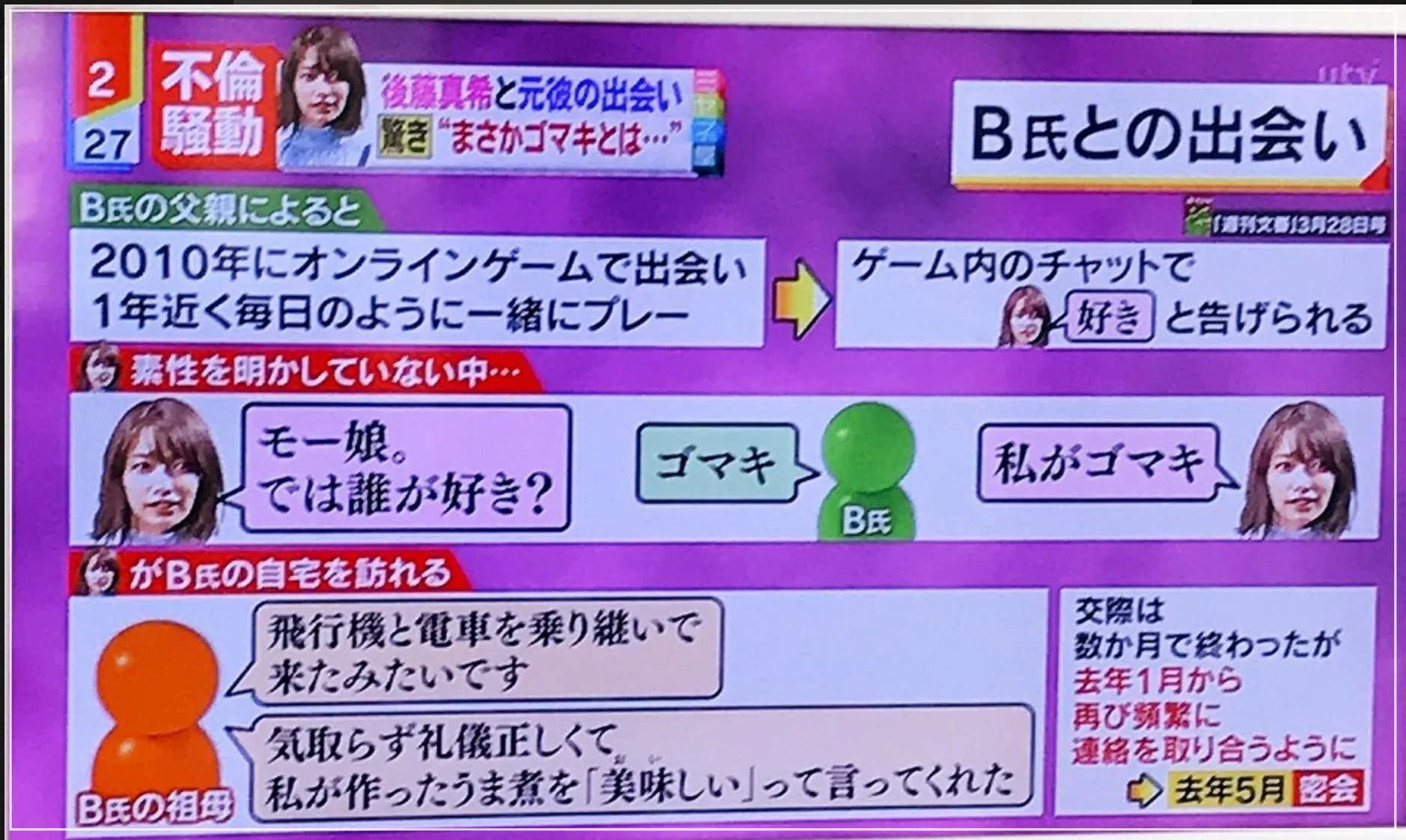 後藤真希の不倫騒動と元カレ裁判の真相｜離婚回避と現在の夫婦仲を検証