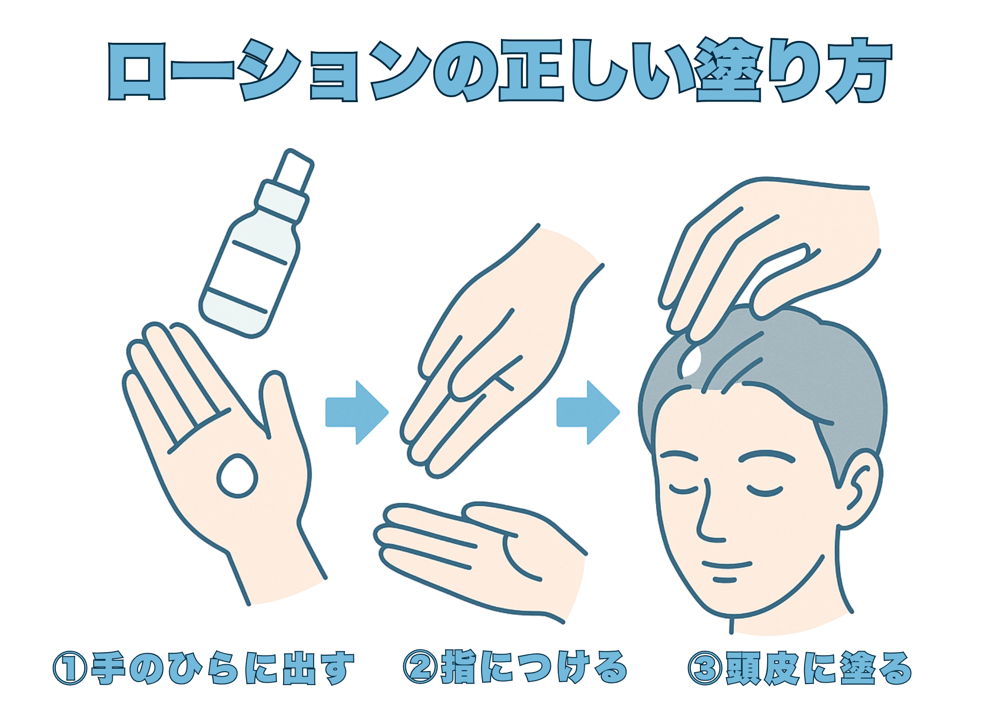 化粧水なしで乳液だけにすると？皮膚科学が明かす意外な真実と限界
