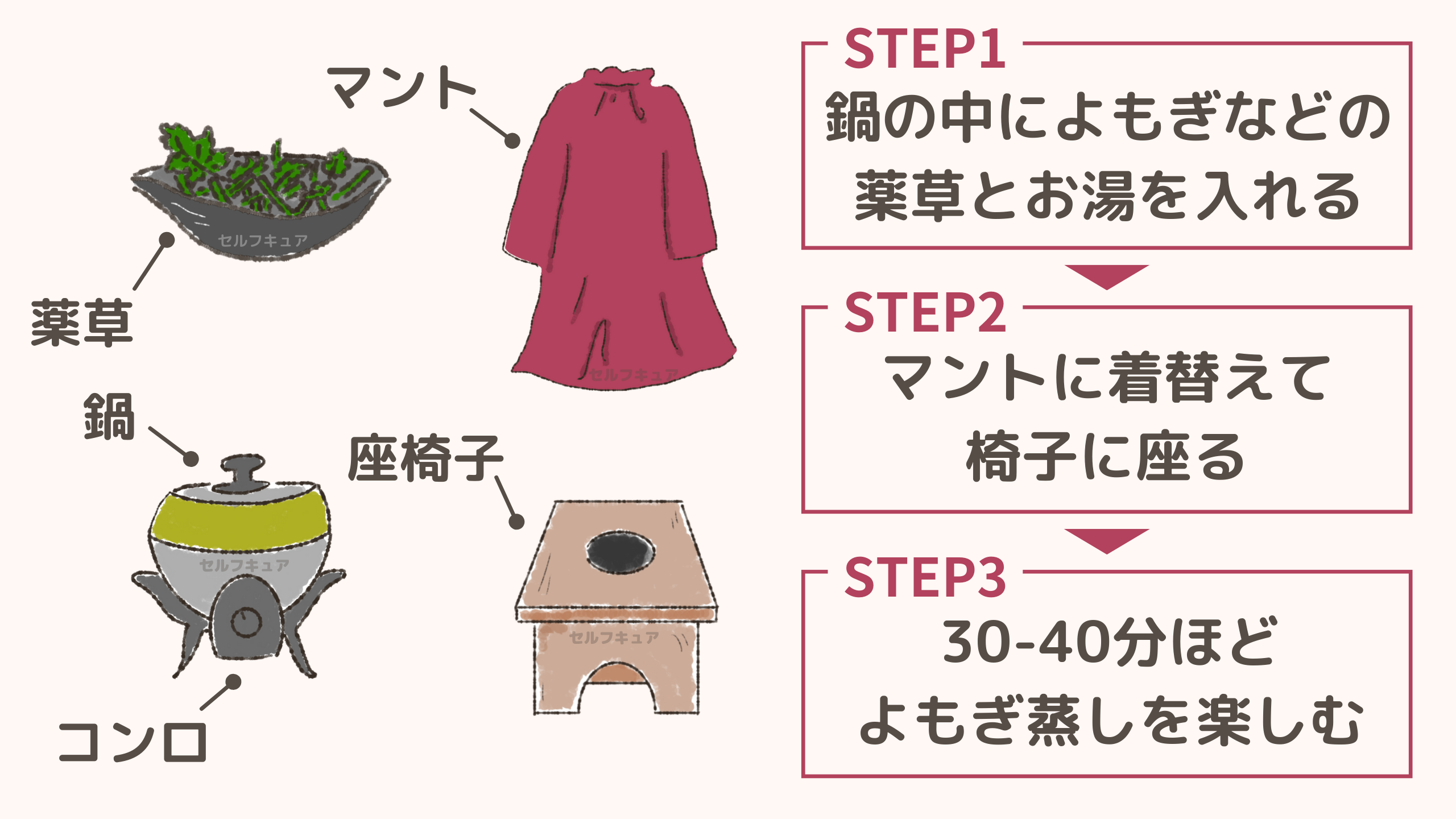 ぷから始まるポケモンの真価！育成論からしりとり無双の裏技まで