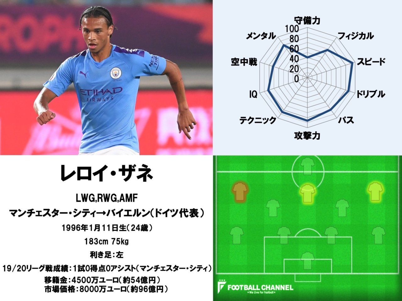 【2026最新】海外サッカー移籍の全貌！日本人電撃移籍の真相と裏側