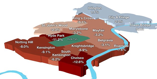 Average Price of a House in Chelsea