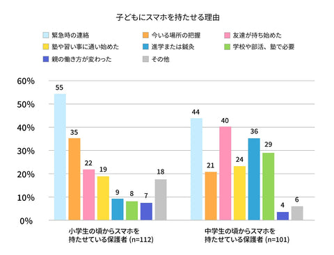 スマホを開けば「買え」の嵐。2026年、私たちが本当に試すべき「物欲を抑える方法」と脳のハッキング術