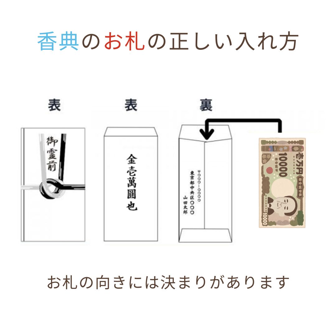 香典のお札の向きは上下どっち？裏表や肖像画の位置と最新作法を徹底解説