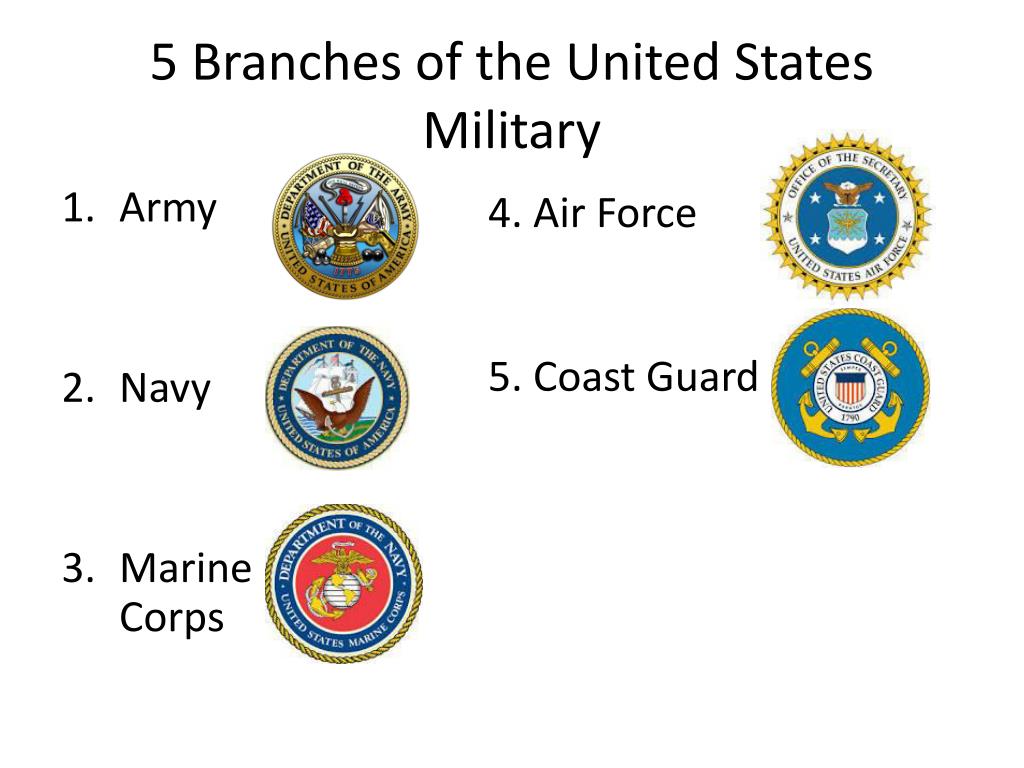What Are the Five Branches of the U. S. Military