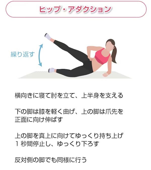 なぜ尻が変わらない？ヒップアブダクションの罠と最新フォームの極意