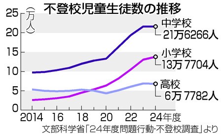 わずか数時間で手足を蝕む恐怖――2026年、過去最多を記録する「人食いバクテリア」の脅威と命を守る防衛ライン