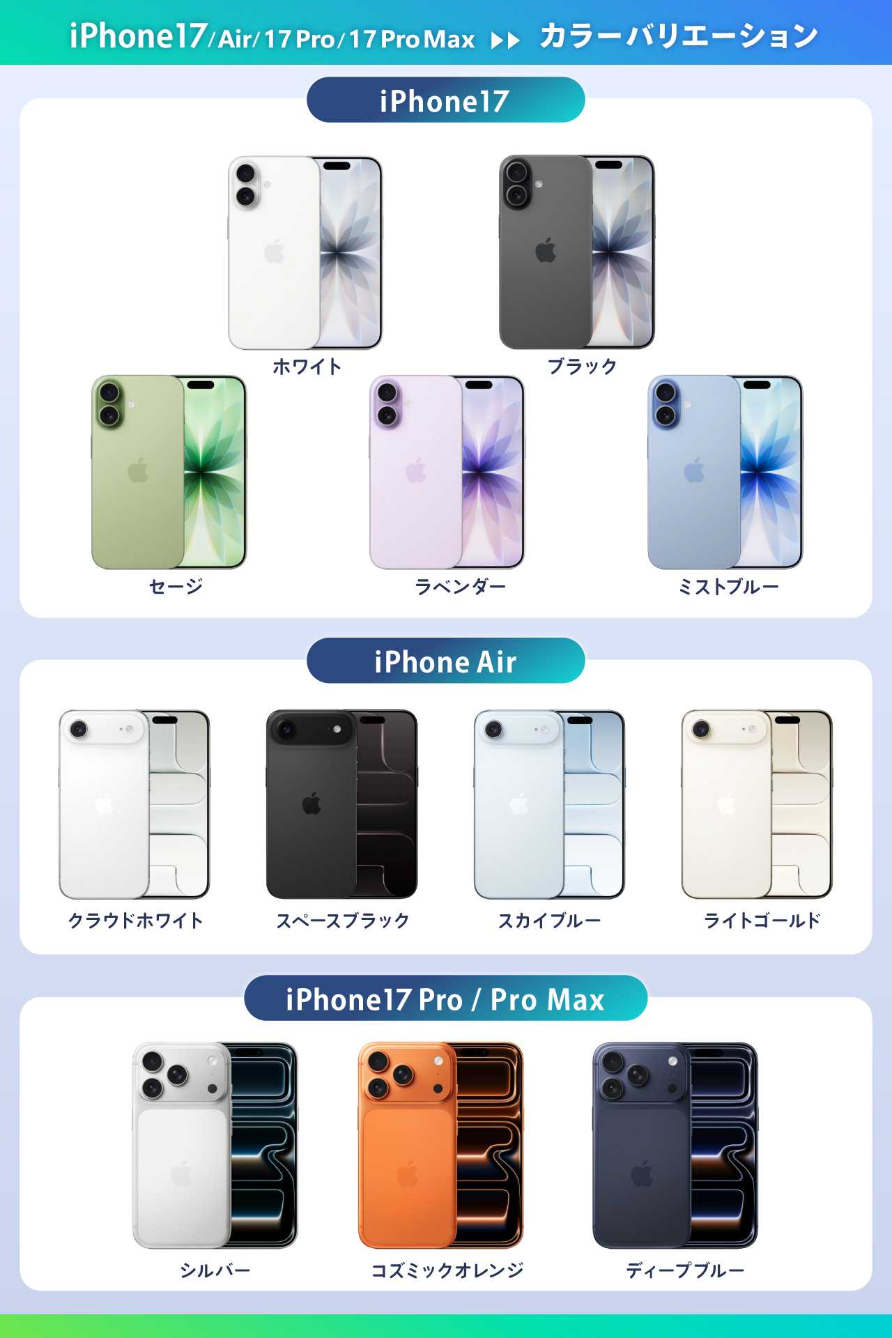 Iphone人気の色ランキング2026！男女別の売れ筋と後悔の真相