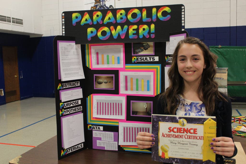 Last Minute Science Fair Projects for 7Th Grade