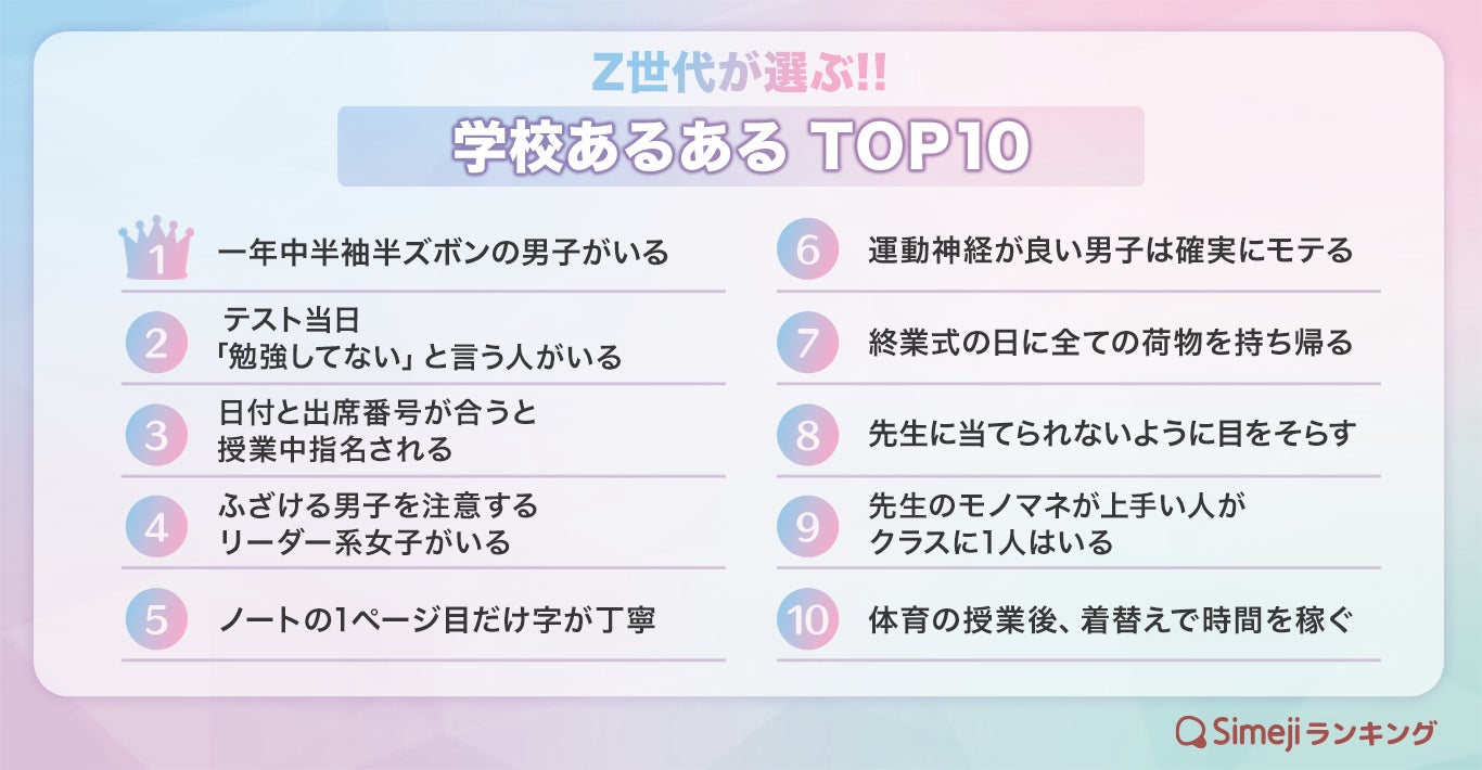 小学校あるあるランキング大公開！給食争奪戦から謎ルールの真相まで