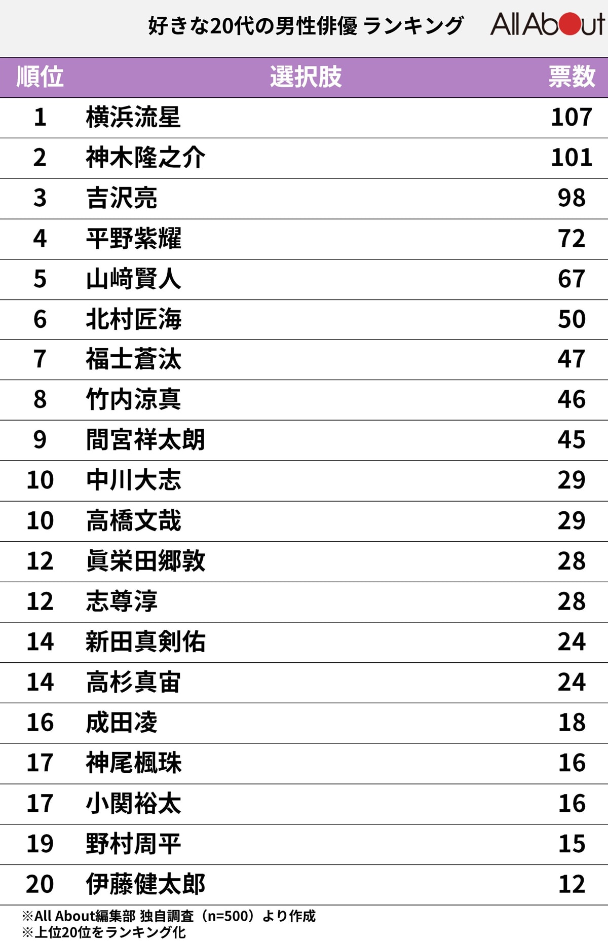 芸能界が揺れた夜！小泉の未公開プロジェクトと重大発表の裏側